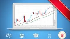 ADVANCED Swing Trading Strategy – Forex Trading Stock Trading