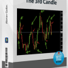 Abner Gelin – 10 Pips System. The 3rd Candle