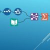 Alteryx: Self-Service Analytics In Your Hands