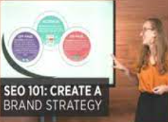 Amanda Powell – SEO 101: Create a Brand Strategy