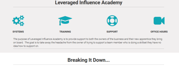 Andrew O’Brien – Leveraged Influence Academy
