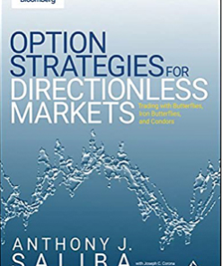 Anthony Saliba – Option Spread Strategies