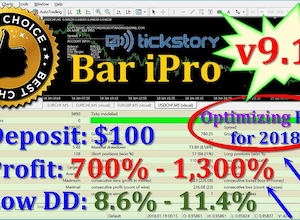 Bar Ipro v9.1 for MT4 11XX