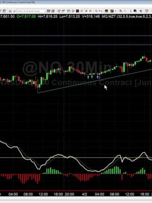 Base Camp Trading – MQ MZT