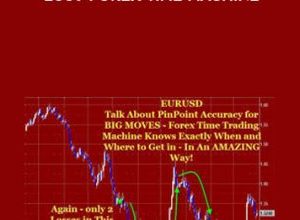 Bill Poulos – 2009 Forex Time Machine