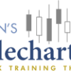 Candlecharts – Candlesticks MegaPackage Vol 1-4 (CCA)