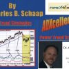 Charles B.Schaap – ADXcellence: Power Trend Strategies