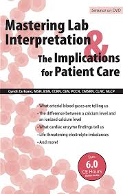 Cyndi Zarbano – Mastering Lab Interpretation & The Implications for Patient Care