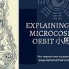 Damo Mitchell – Explaining The Microcosmic Orbit
