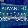 Day trading Lab – Master the art of technical analysis