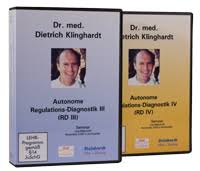 Dietrich Klinghardt – Autonome Regulations-Diagnostik III (RD III)