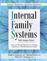 Dr. Richard Schwartz & Dr. Frank Anderson – Internal Family Systems (IFS) for Trauma