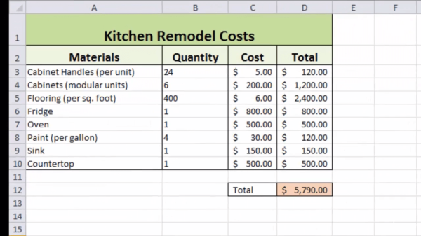 Easy Excel Basics for Beginners – Get Started with Excel