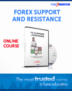 Forex Mentor – How To Trade Using Support & Resistance