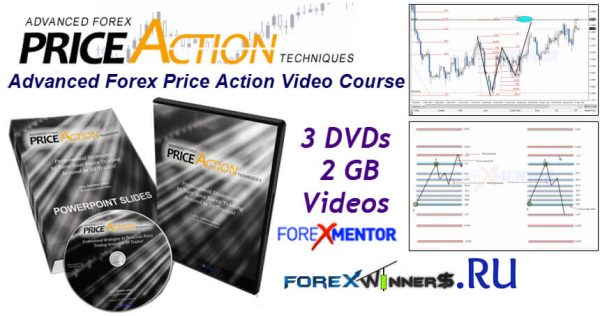 Forexmentor – Advanced Forex Price Action Course