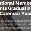 George – Institutional Membership: Students Graduating Next Calendar Year