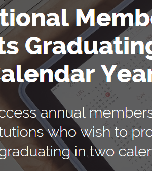 George – Institutional Membership: Students Graduating in Two Calendar Years