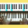 How to play Piano – Go from a BeginnerIntermediate to a Pro