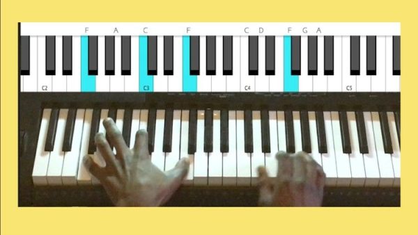 How to play Piano – Go from a BeginnerIntermediate to a Pro