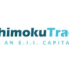 Ichimokutrade – Ichimoku 101