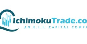 Ichimokutrade – Ichimoku 101