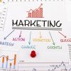 Introduction to Marketing