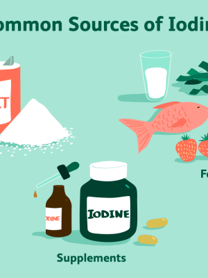 Iodine – Why your Body Needs it