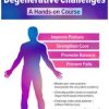 Jamie Miner – Solve Age Related Degenerative Challenges