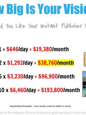 Joel Peterson – Instant Publisher Biz