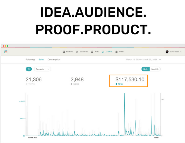 Justin Welsh – Idea Audience Proof Product-The Side Income Playbook