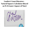 Lambert-Gann Educators – Natural Squares Calculator