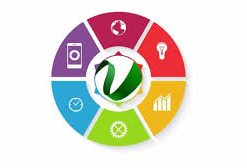 Lean Six Sigma Green Belt Basics Gain Solid Understanding