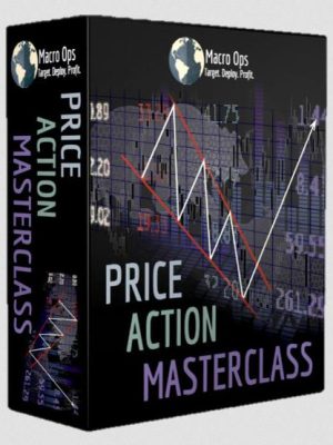 Macro Ops – Price Action Masterclass