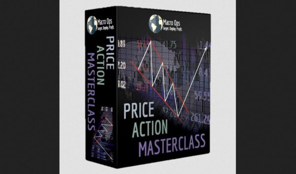 Macro Ops – Price Action Masterclass