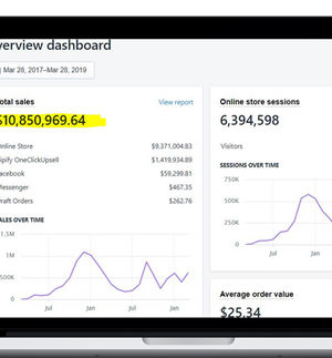 Marco Rodriguez – eCom PPC Academy (Skyrocket Your E-Com Google Ads) 2021