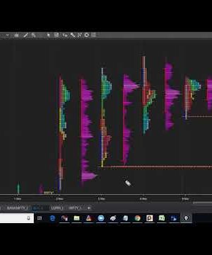 MarketCalls.in – Tradezilla 2.0