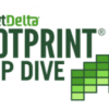 MarketDelta – Footprint Deep Dive