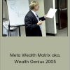 Michael Hall – Wealth Genius 2005 DVD Set aka meta Wealth Matrix