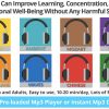 MindSounds – Sound Therapy Listening Program