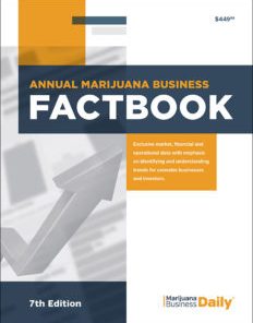 Mjbizdaily – Marijuana Business Factbook 2018