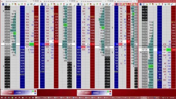 No BS 2016U.S. markets webinar