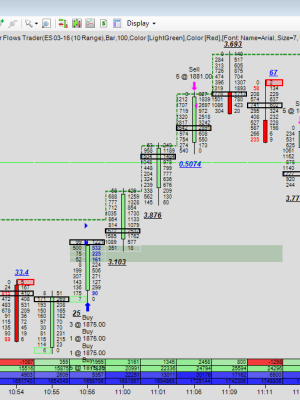 Order Flow Trading Course