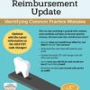 Paul Bornstein – CDT Dental Coding & Reimbursement Update