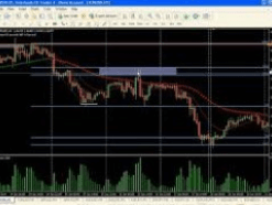 Peter Fader – VSA Trading Video Course