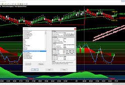 Pro9Trader 2016 Ultimate Suite v3.7