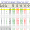 Rob Hanna – Quantifiable Edges – Gold Subscription