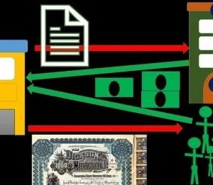 Robert (Bob) Steele – Accounting – Bonds Payable