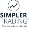 ST – Shadow Indicator Bundle