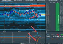 Scott Pulcini – SI (STOP ICEBERG) Indicator Trading Setups and Educational Course 1