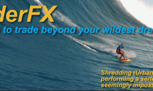 ShredderFX Compete Courses & Indicators